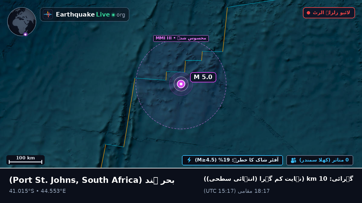 بحر ہند (South Africa)