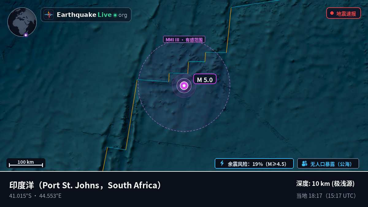 印度洋 (South Africa)
