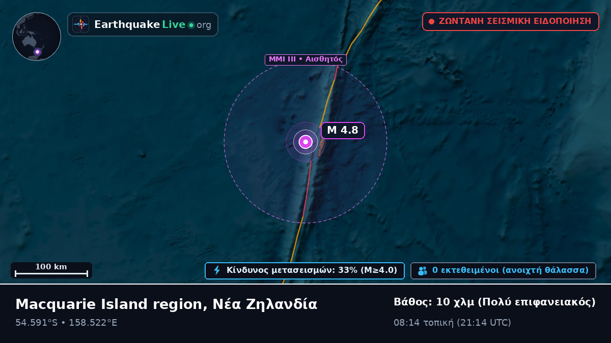 Νότιος Ειρηνικός Ωκεανός (Νέα Ζηλανδία)