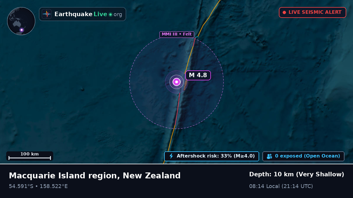 South Pacific Ocean (New Zealand)