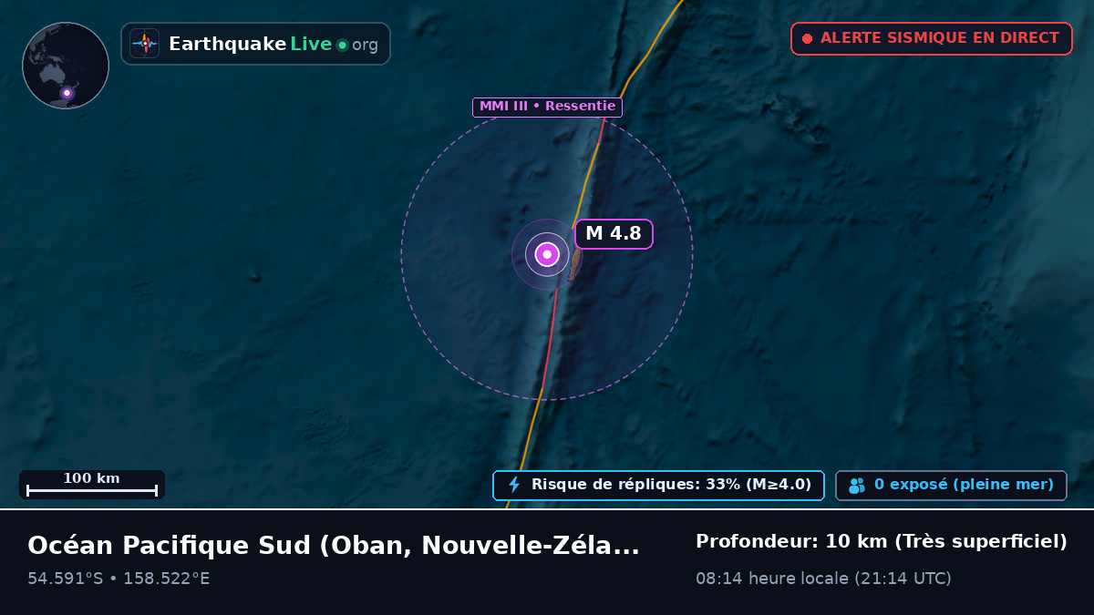 Océan Pacifique Sud (Nouvelle-Zélande)