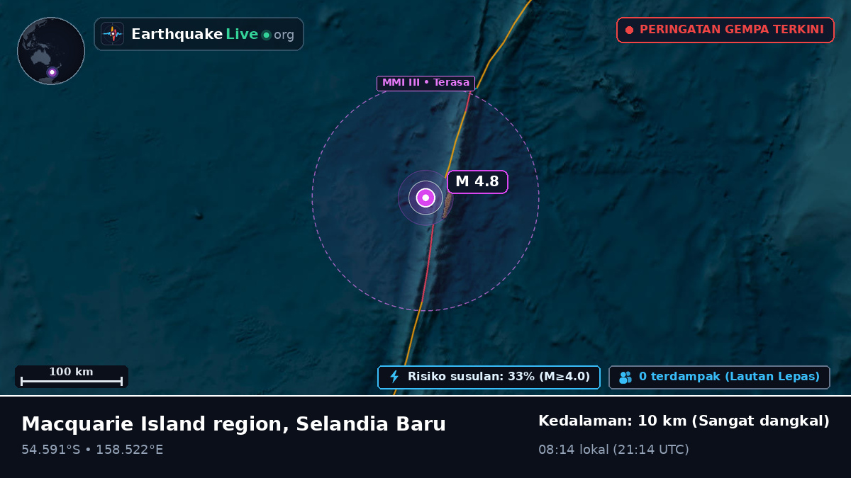 Samudra Pasifik Selatan (Selandia Baru)