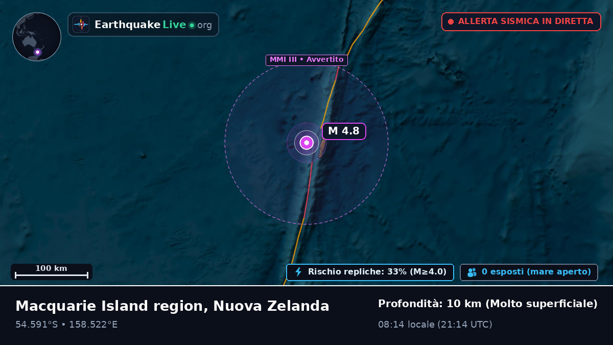 Oceano Pacifico meridionale (Nuova Zelanda)