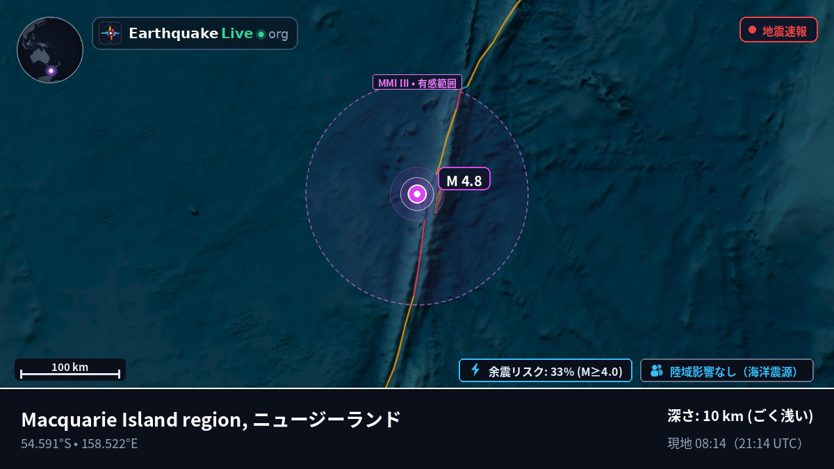 南太平洋 (ニュージーランド)