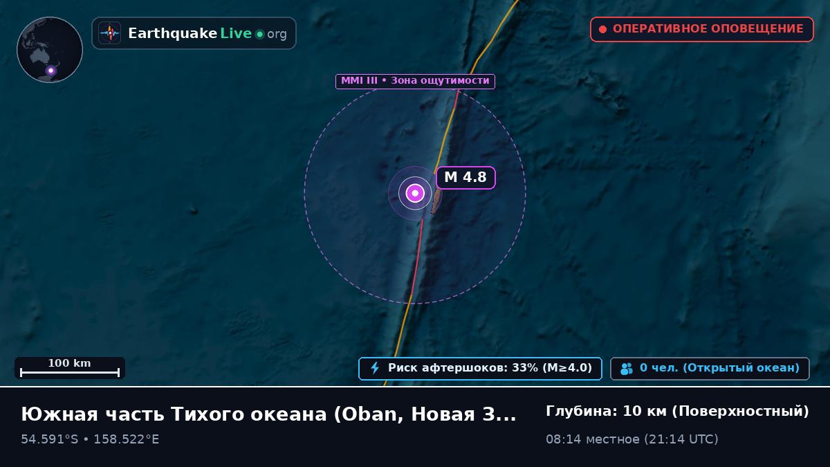 Южная часть Тихого океана (Новая Зеландия)