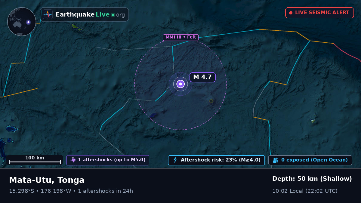 South Pacific Ocean (Tonga)