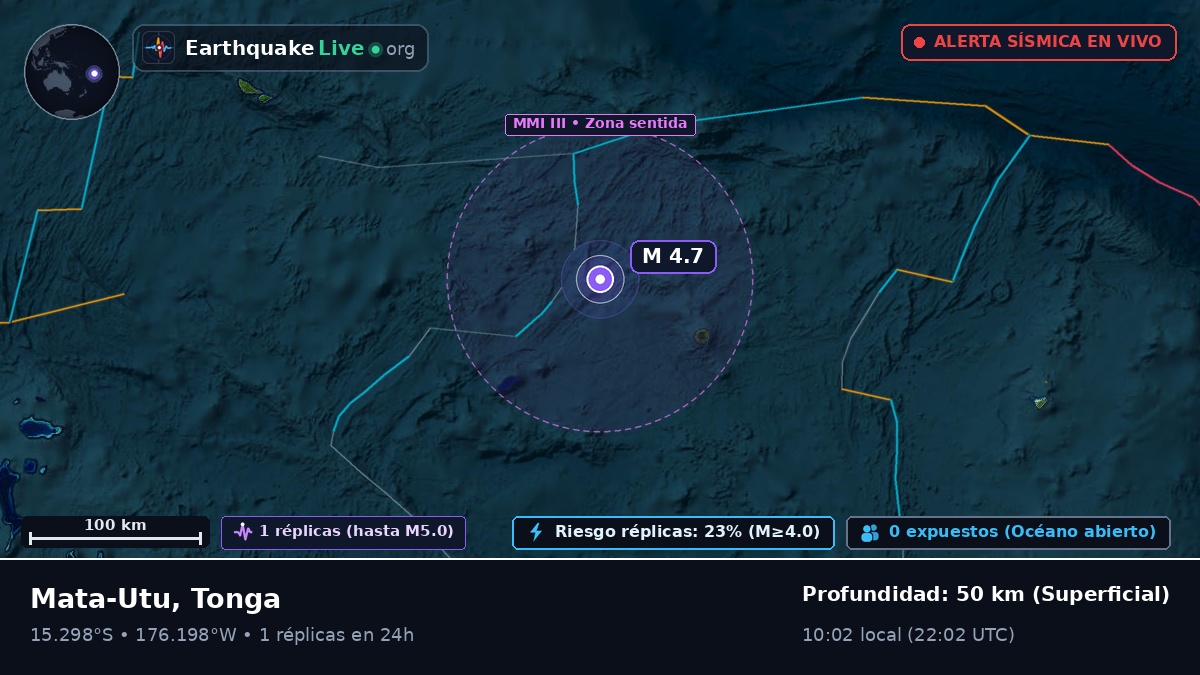 Océano Pacífico Sur (Tonga)