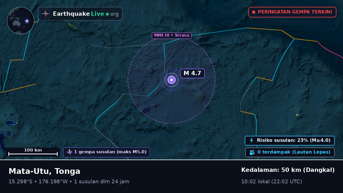 Samudra Pasifik Selatan (Tonga)