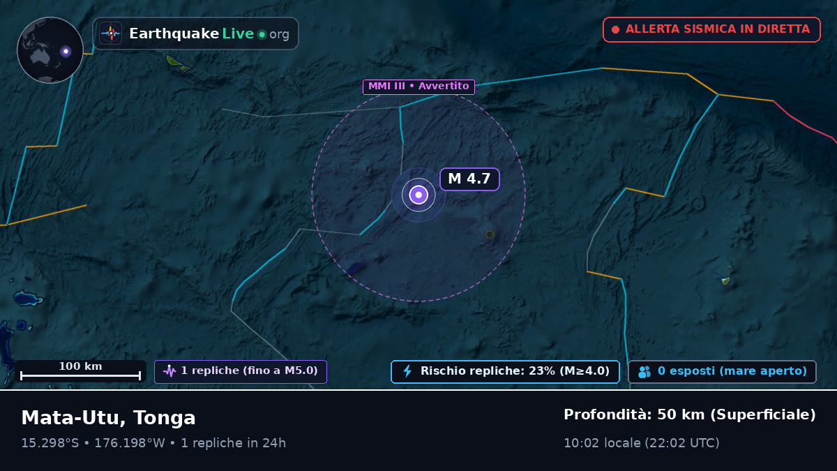Oceano Pacifico meridionale (Tonga)
