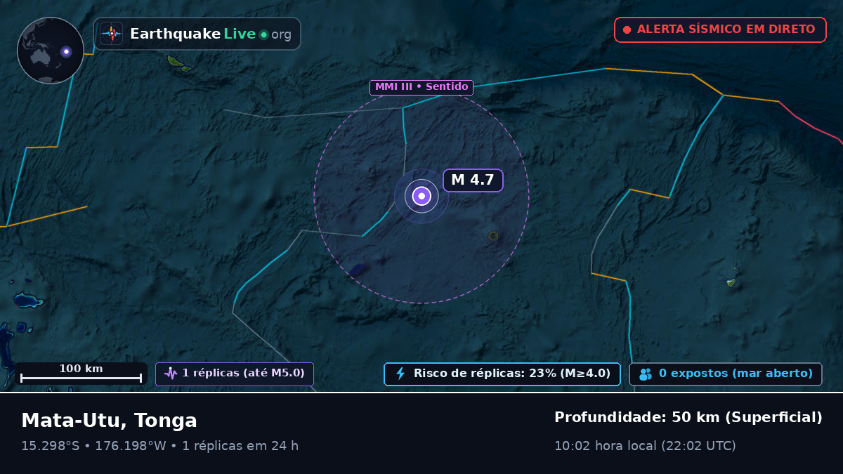 Oceano Pacífico Sul (Tonga)