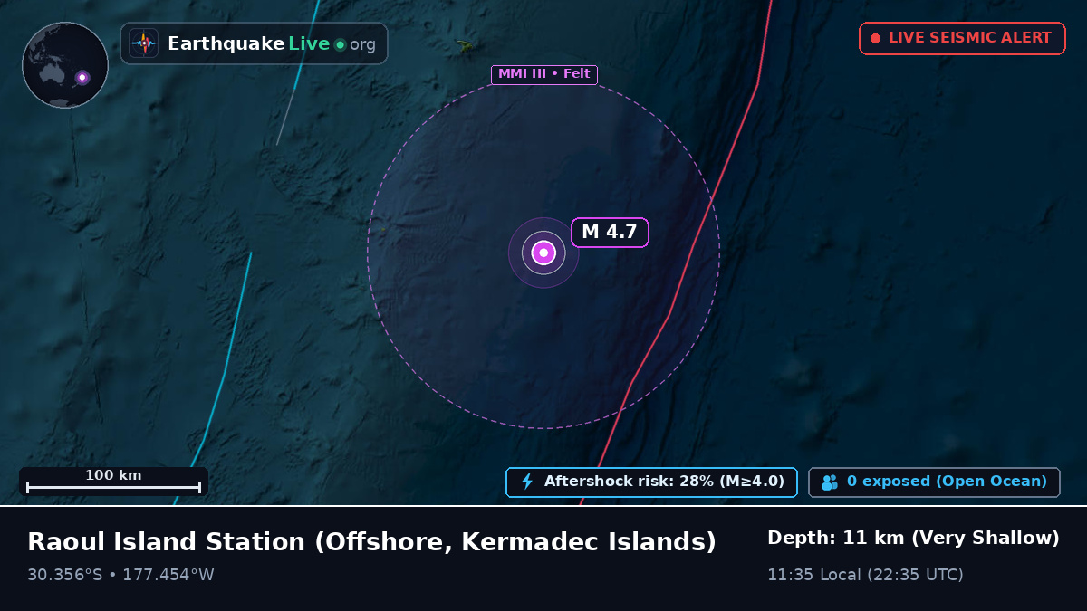 Off the coast of Raoul Island Station, Kermadec Islands