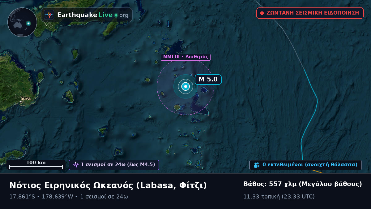Νότιος Ειρηνικός Ωκεανός (Φίτζι)