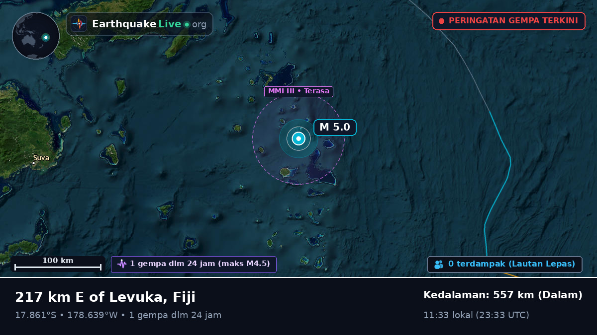 Samudra Pasifik Selatan (Fiji)