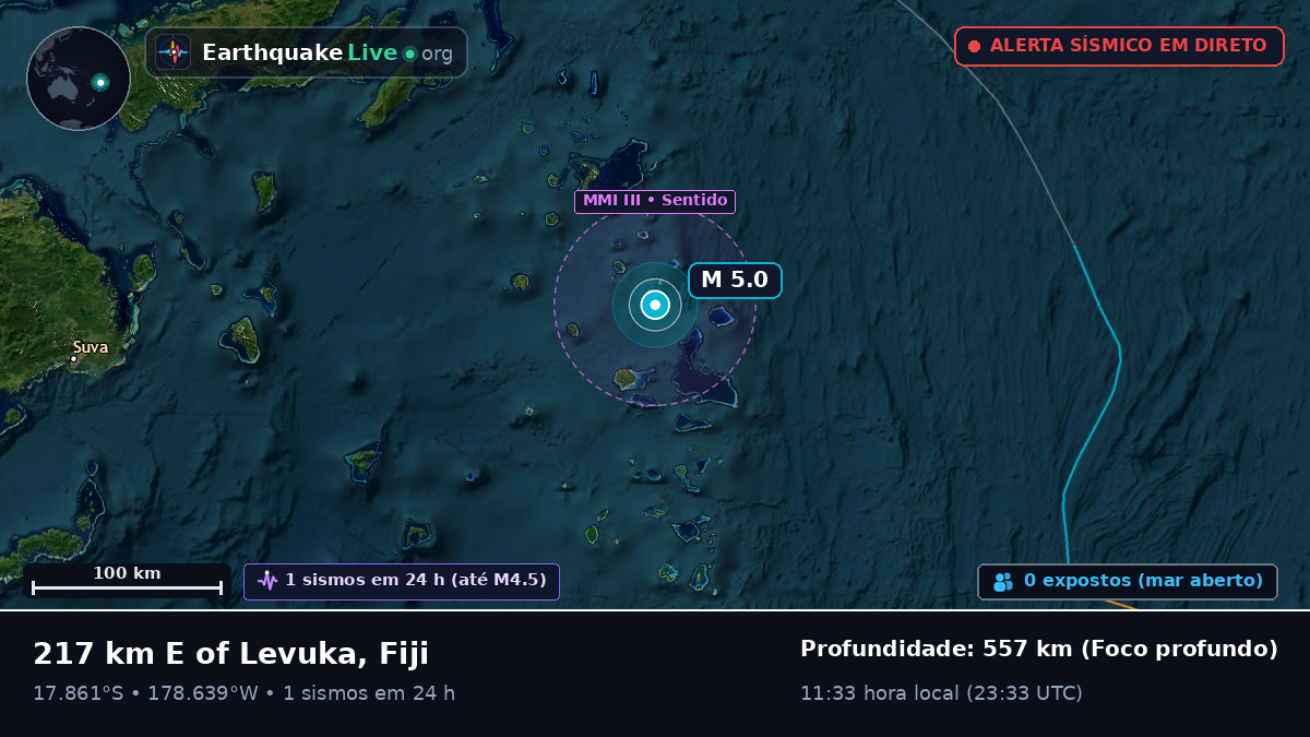 Oceano Pacífico Sul (Fiji)