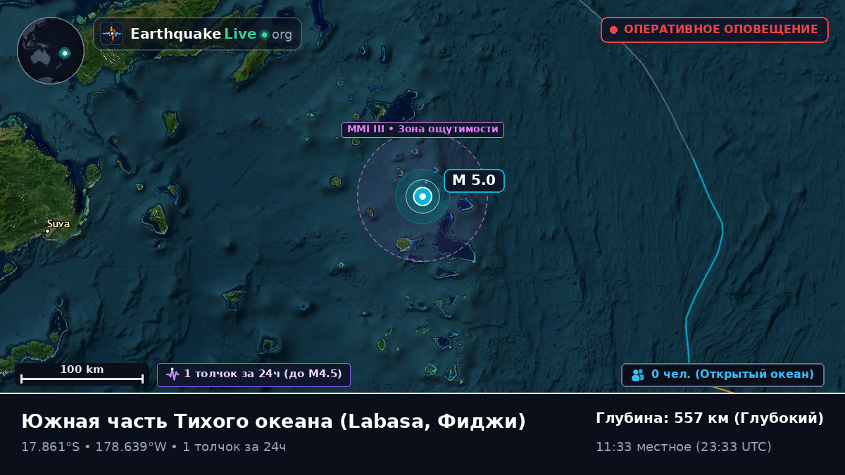Южная часть Тихого океана (Фиджи)
