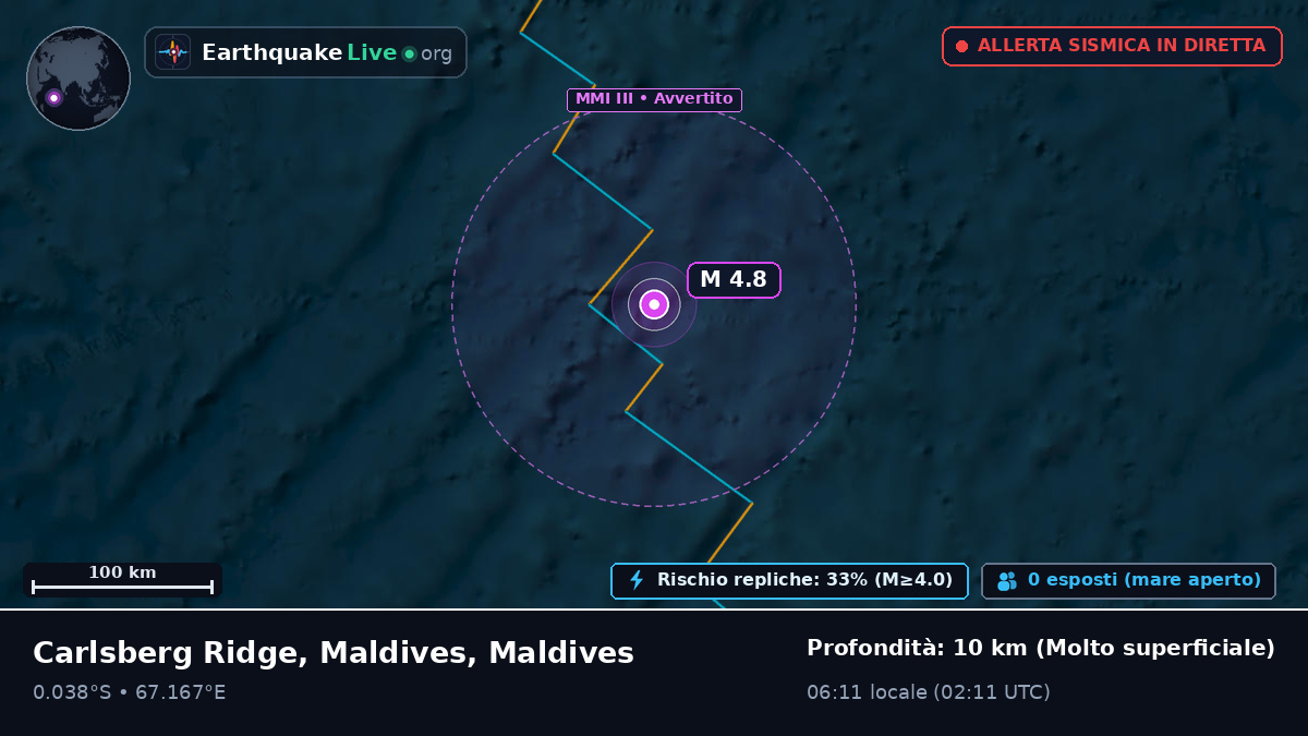 Oceano Indiano (Maldives)