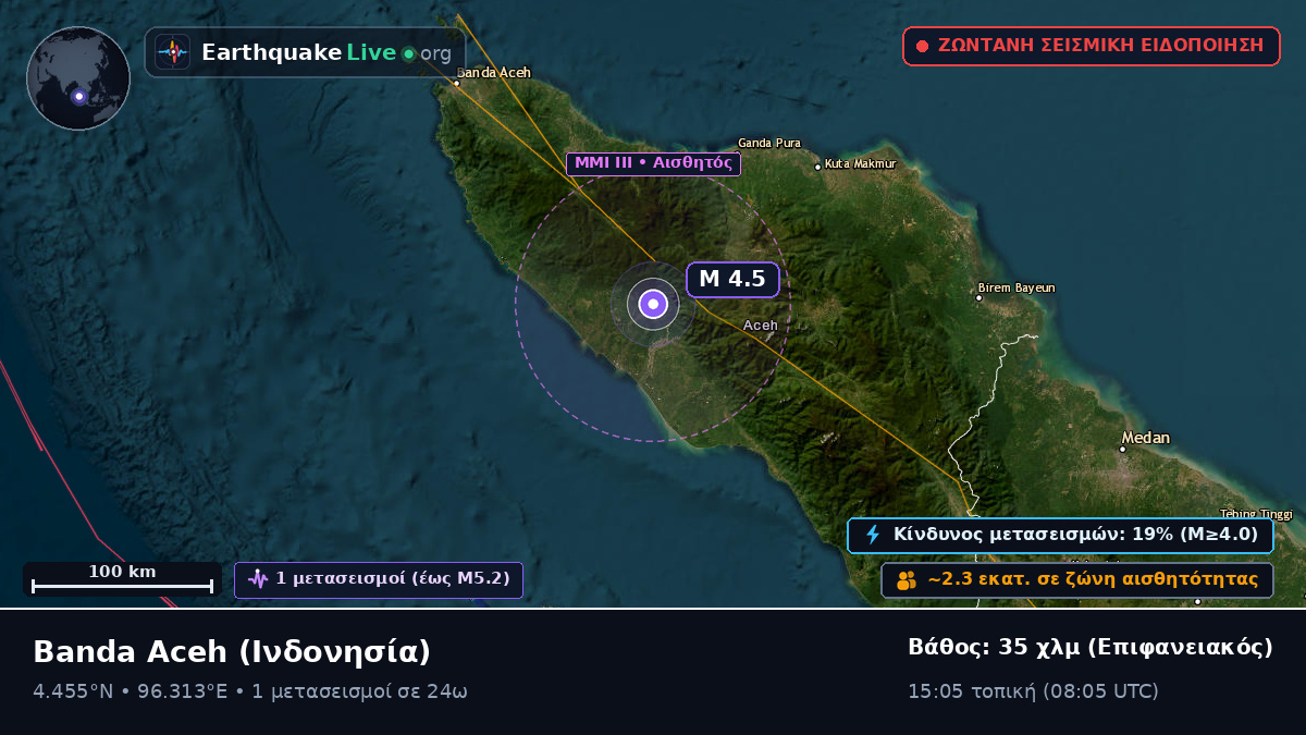 Aceh, Ινδονησία