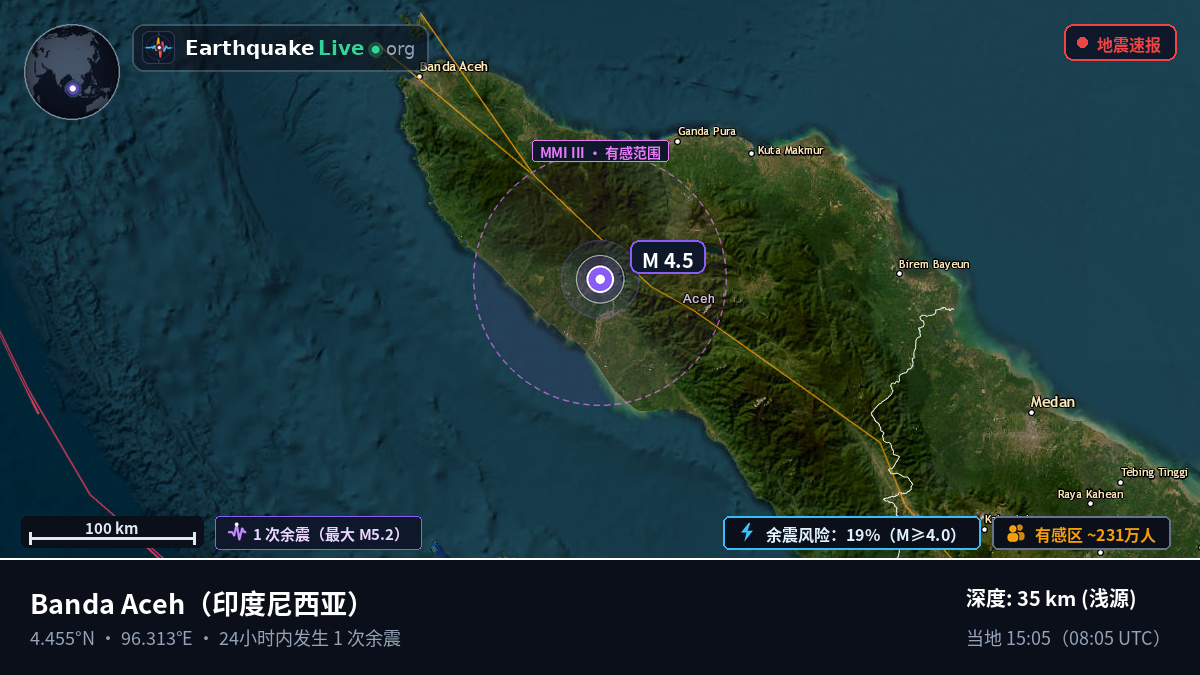 Aceh, 印度尼西亚