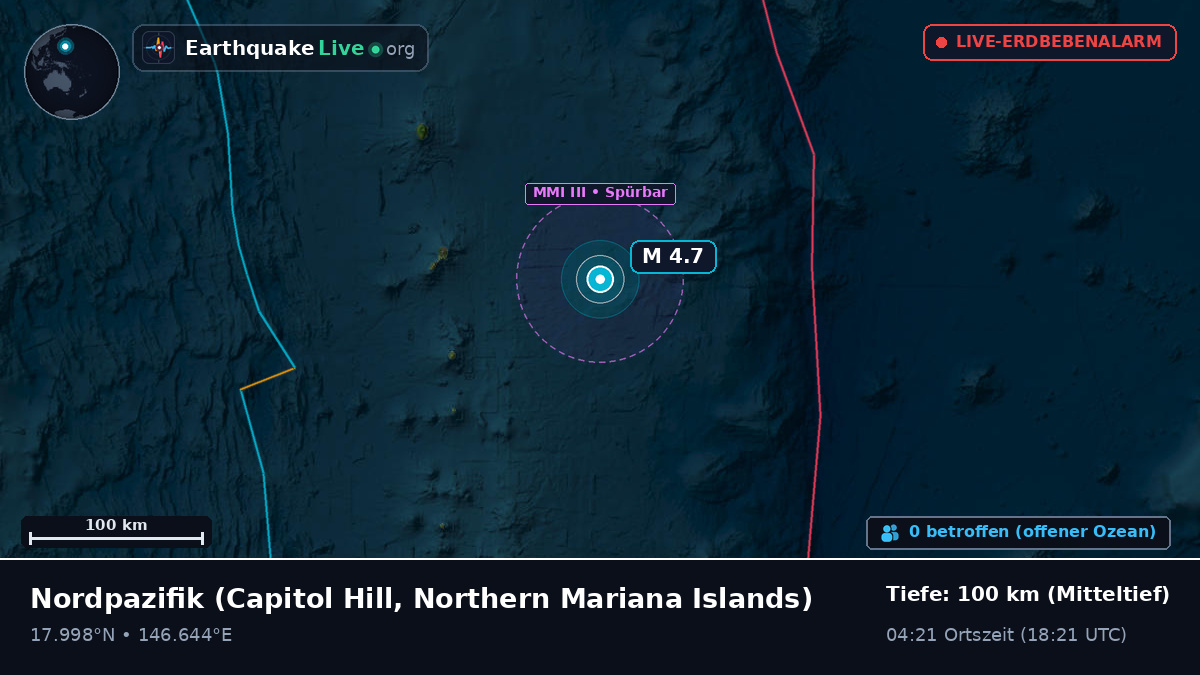 Nordpazifik (Northern Mariana Islands)