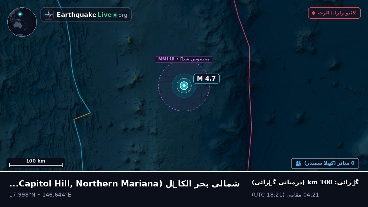 شمالی بحر الکاہل (Northern Mariana Islands)