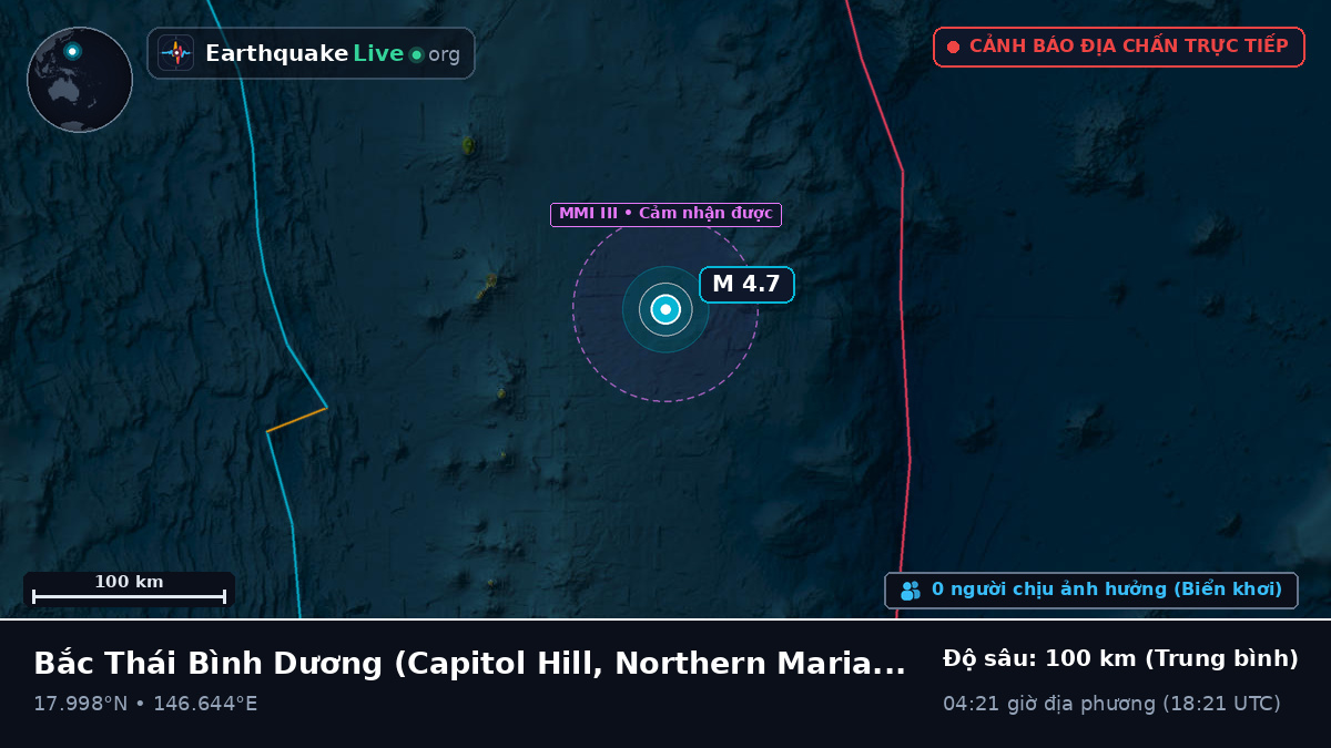 Bắc Thái Bình Dương (Northern Mariana Islands)