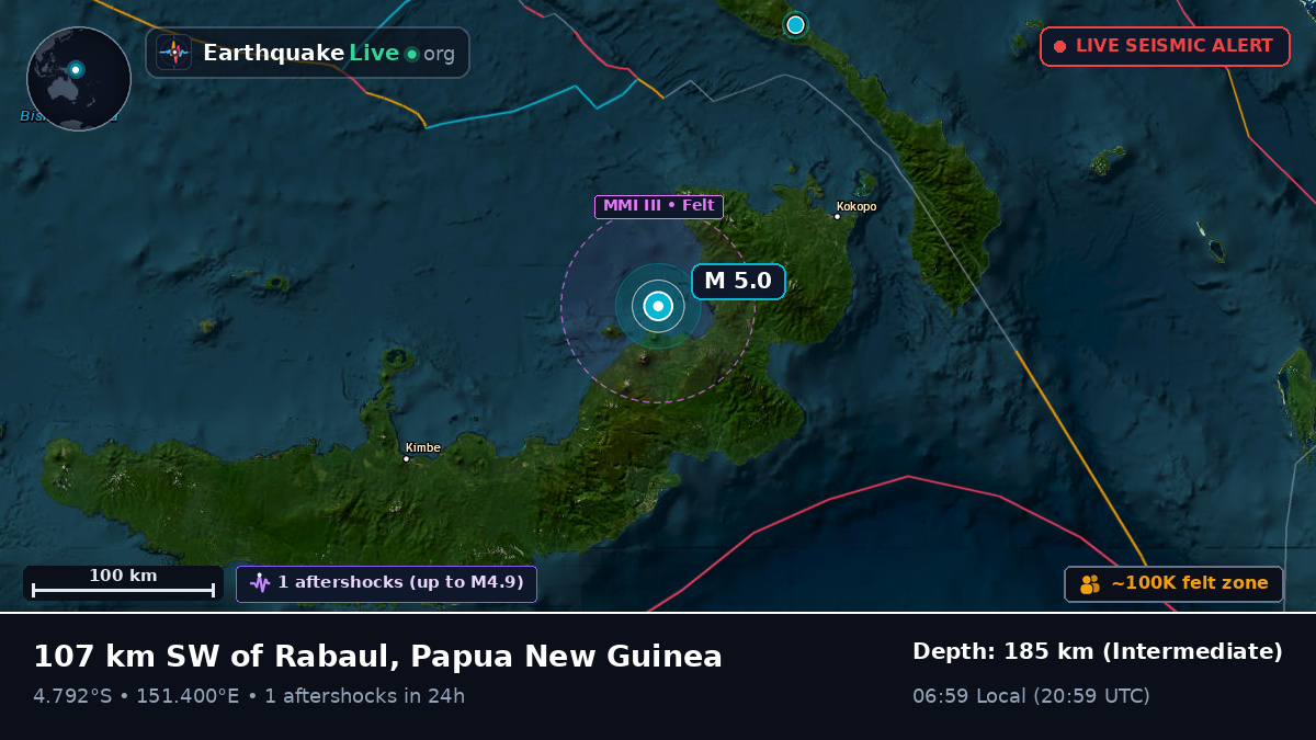 Off the coast of Rabaul, Papua New Guinea