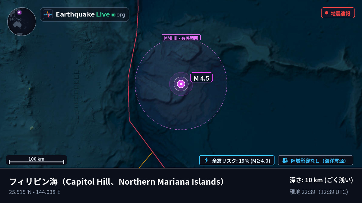 フィリピン海 (Northern Mariana Islands)