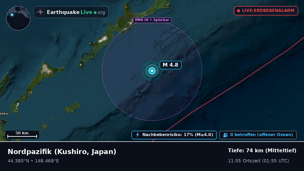 Nordpazifik (Japan)