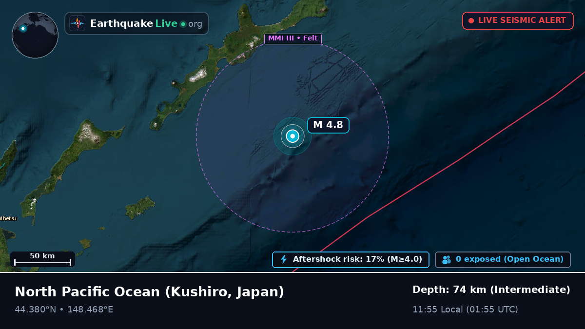 North Pacific Ocean (Japan)