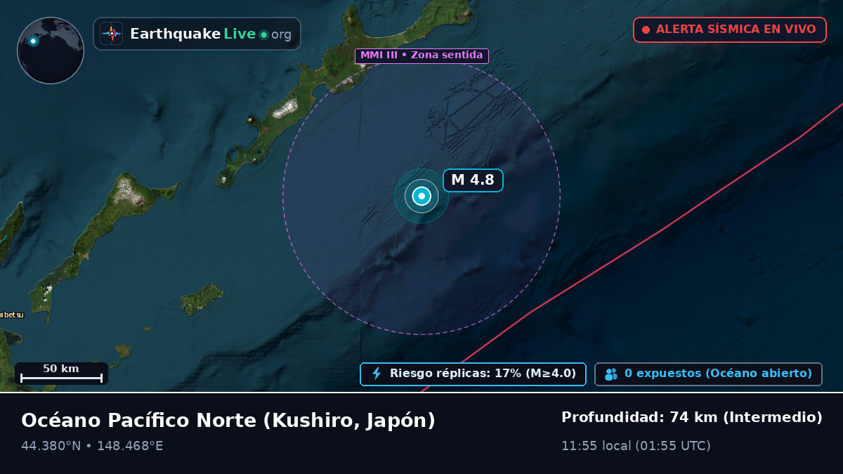 Océano Pacífico Norte (Japón)