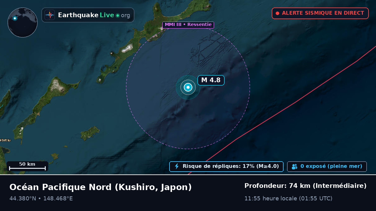 Océan Pacifique Nord (Japon)
