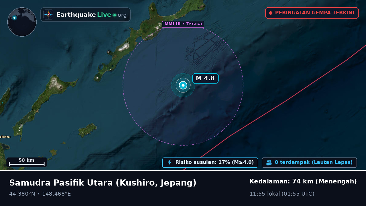Samudra Pasifik Utara (Jepang)
