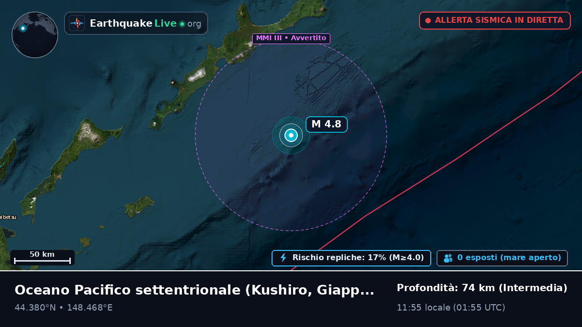 Oceano Pacifico settentrionale (Giappone)