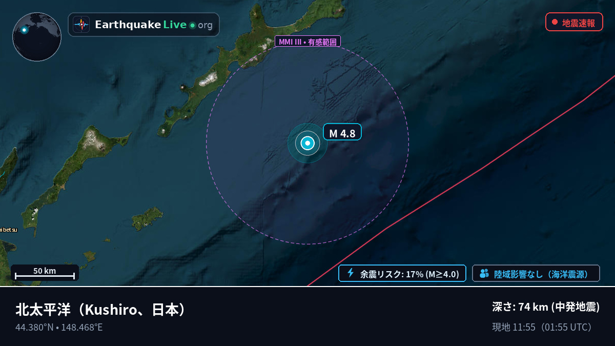 北太平洋 (日本)
