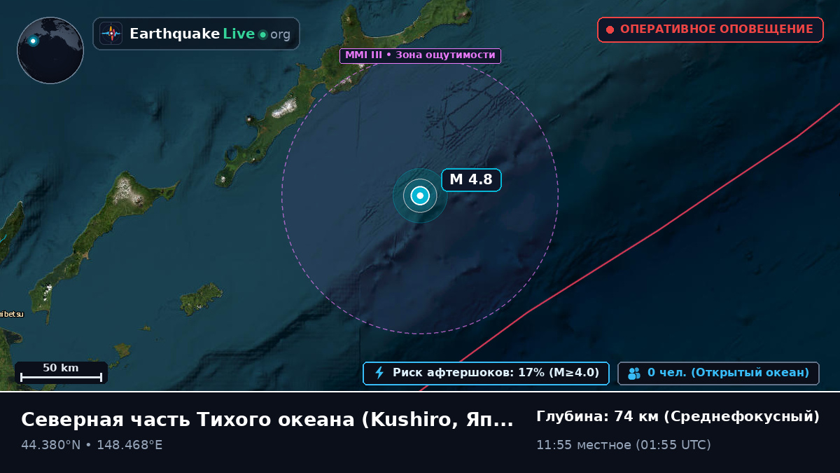 Северная часть Тихого океана (Япония)
