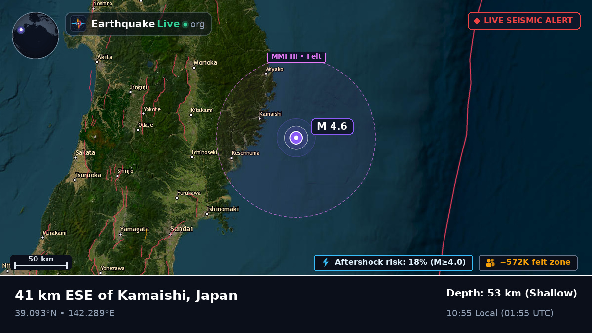 Off the coast of Sendai, Japan