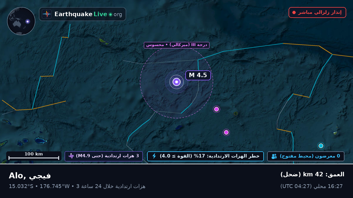 جنوب المحيط الهادئ (فيجي)