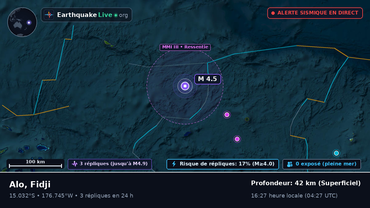 Océan Pacifique Sud (Fidji)
