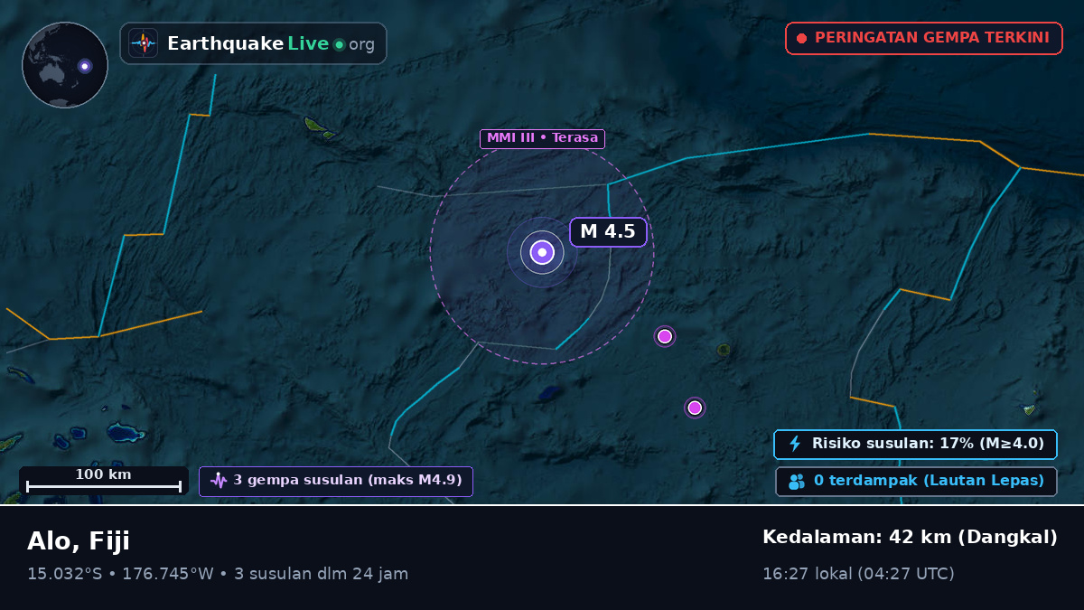 Samudra Pasifik Selatan (Fiji)