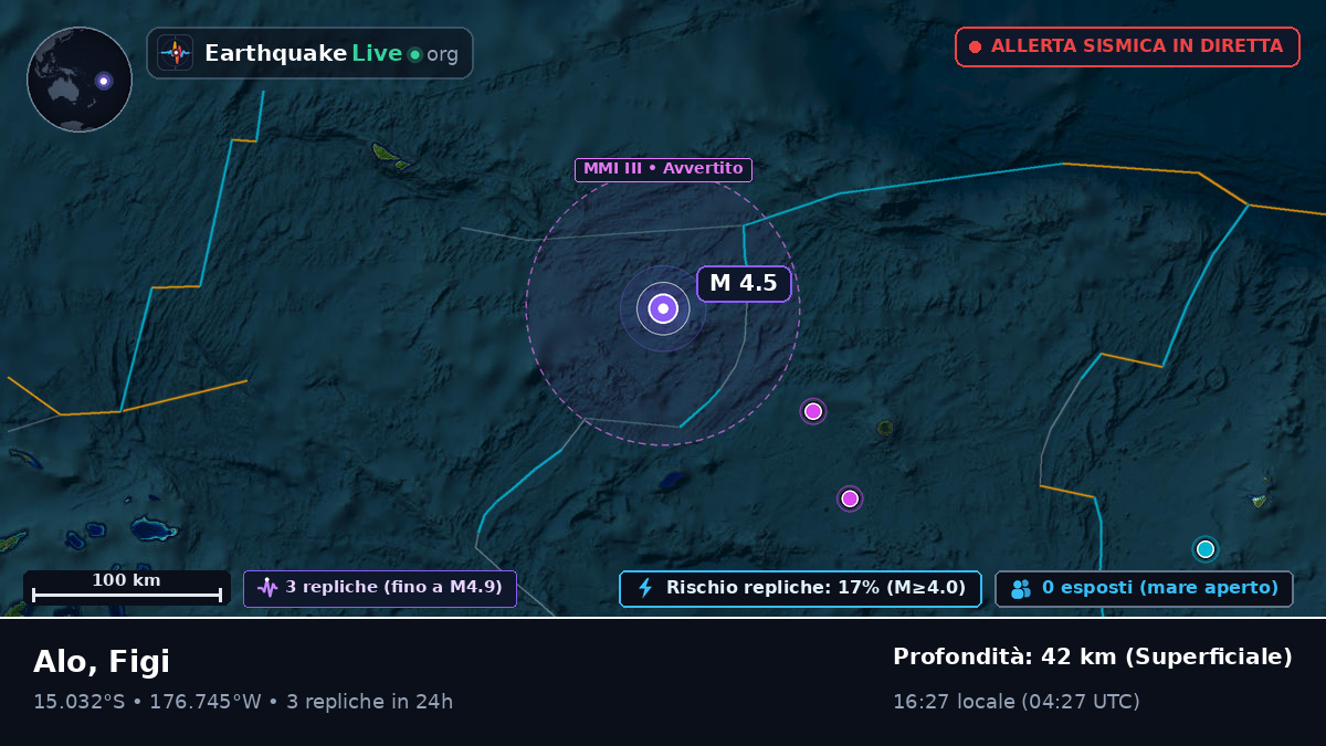 Oceano Pacifico meridionale (Figi)