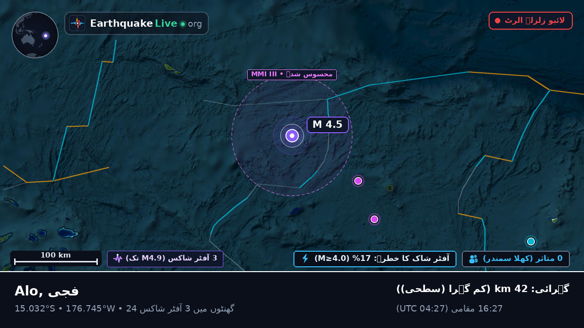 جنوبی بحر الکاہل (فجی)