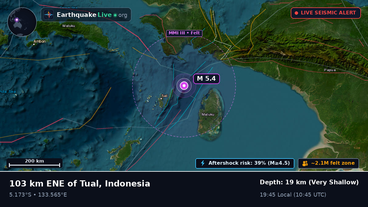 Indian Ocean (Indonesia)