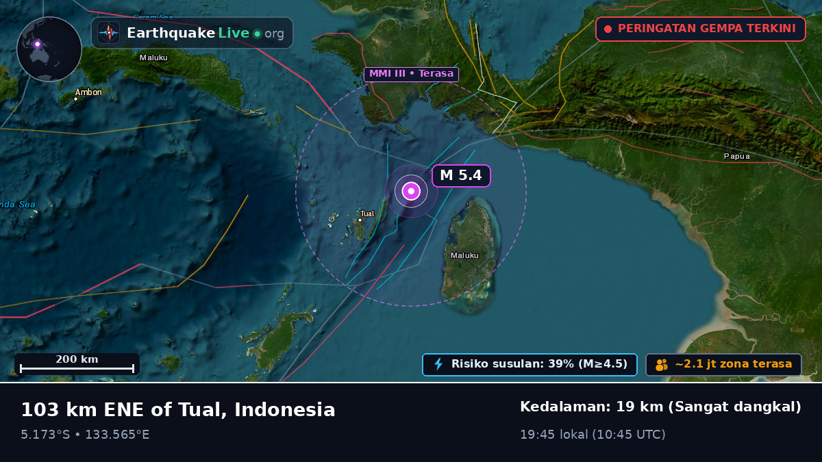 Samudra Hindia (Indonesia)