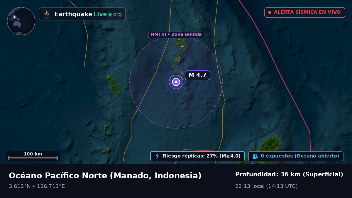 Océano Pacífico Norte (Indonesia)
