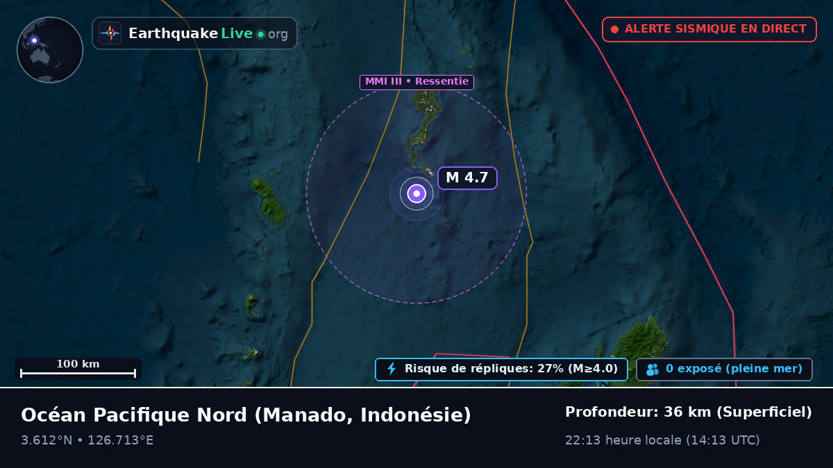 Océan Pacifique Nord (Indonésie)
