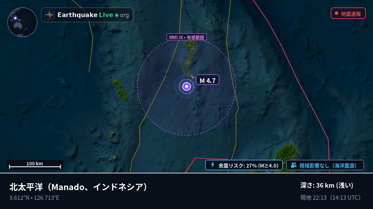 北太平洋 (インドネシア)