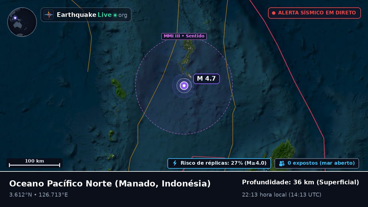 Oceano Pacífico Norte (Indonésia)