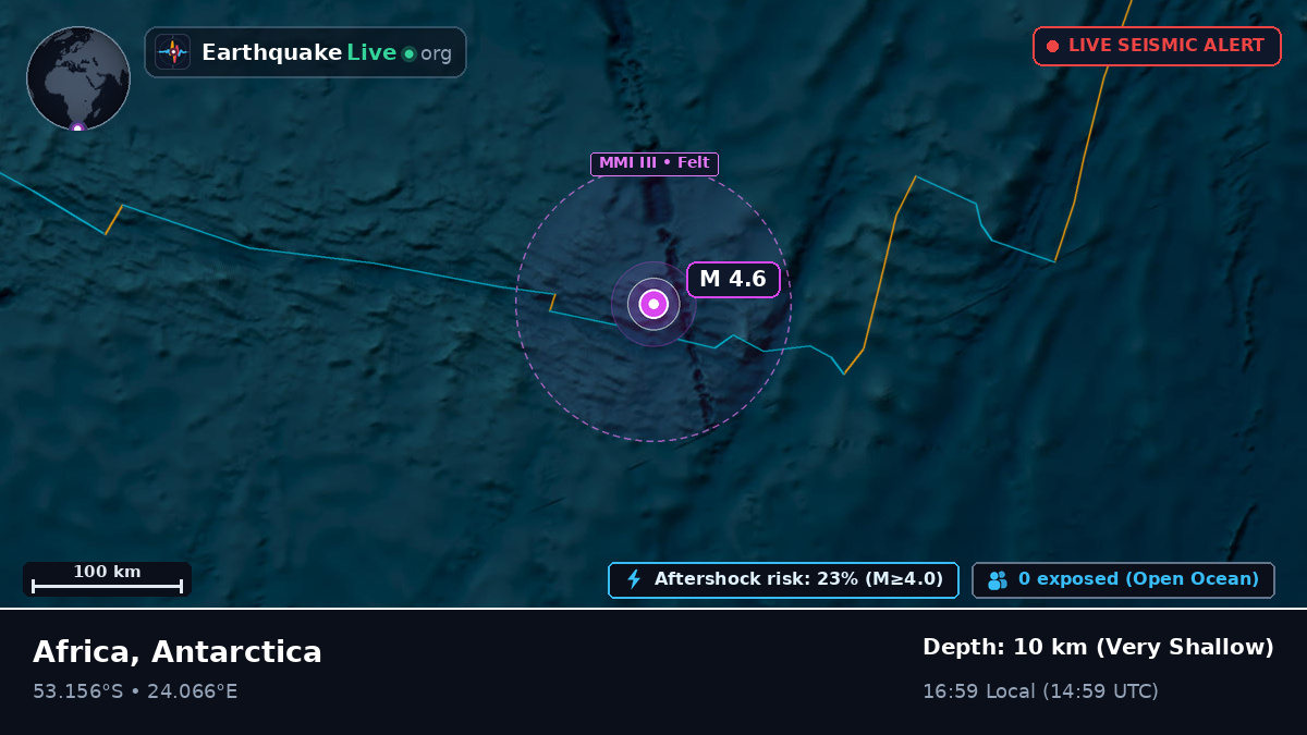 Indian Ocean (Antarctica)