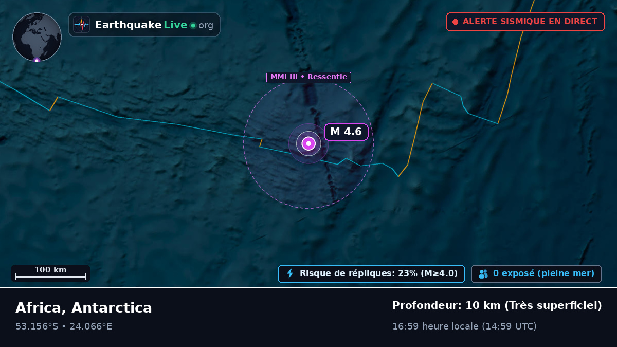 Océan Indien (Antarctica)