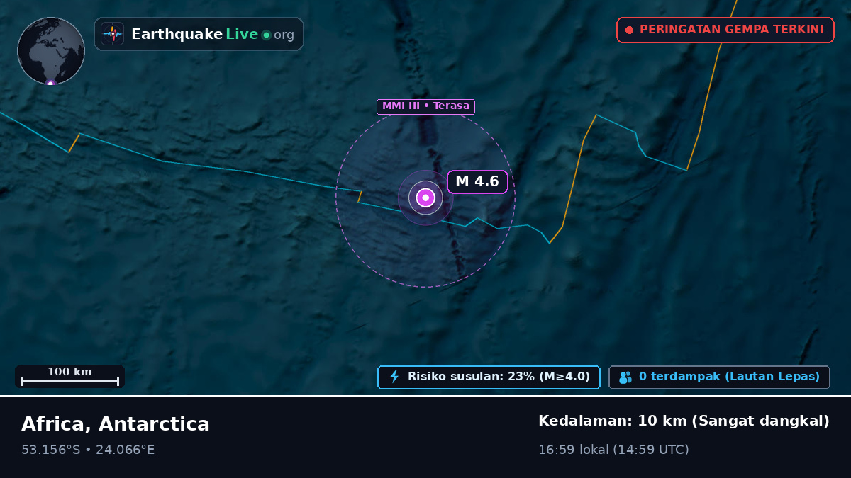 Samudra Hindia (Antarctica)